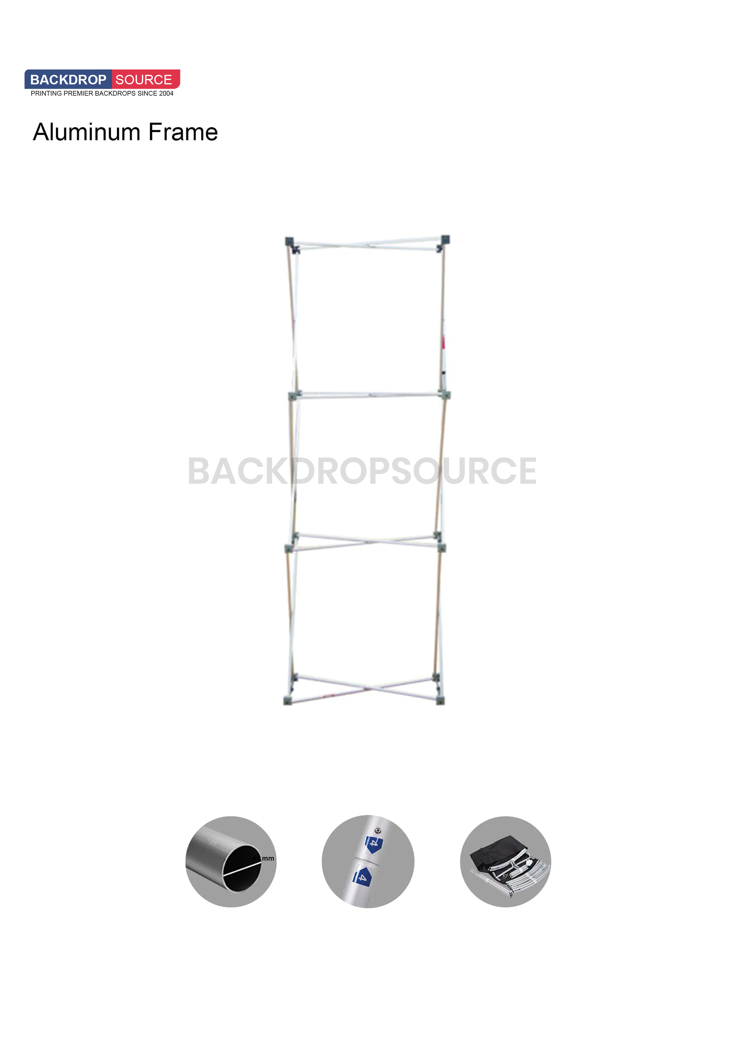1 x 3 - Affichage contextuel de la grille GeoMetrix