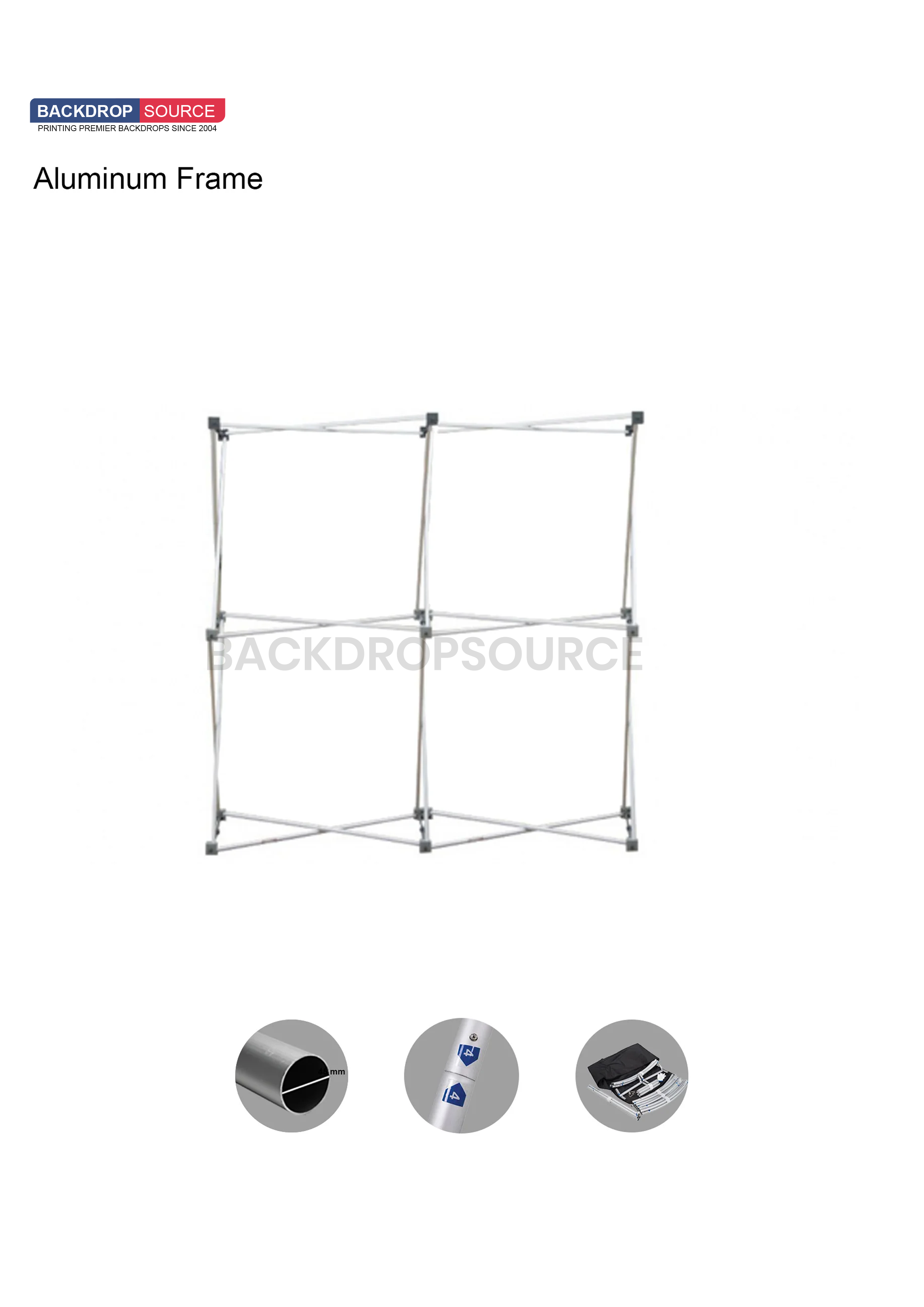 2 x 2 - Affichage contextuel de la grille GeoMetrix