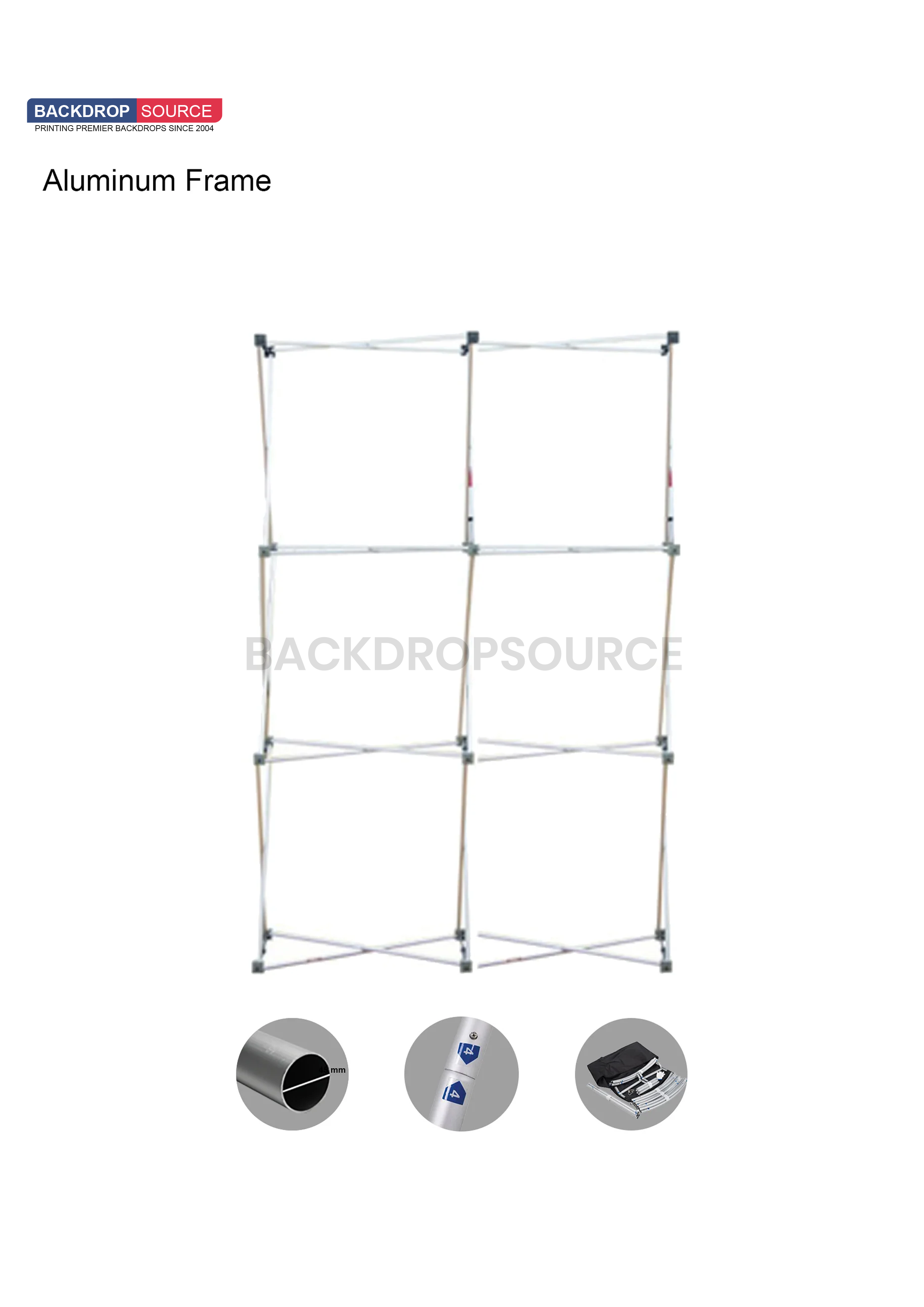 2 x 3 - Affichage contextuel de la grille GeoMetrix