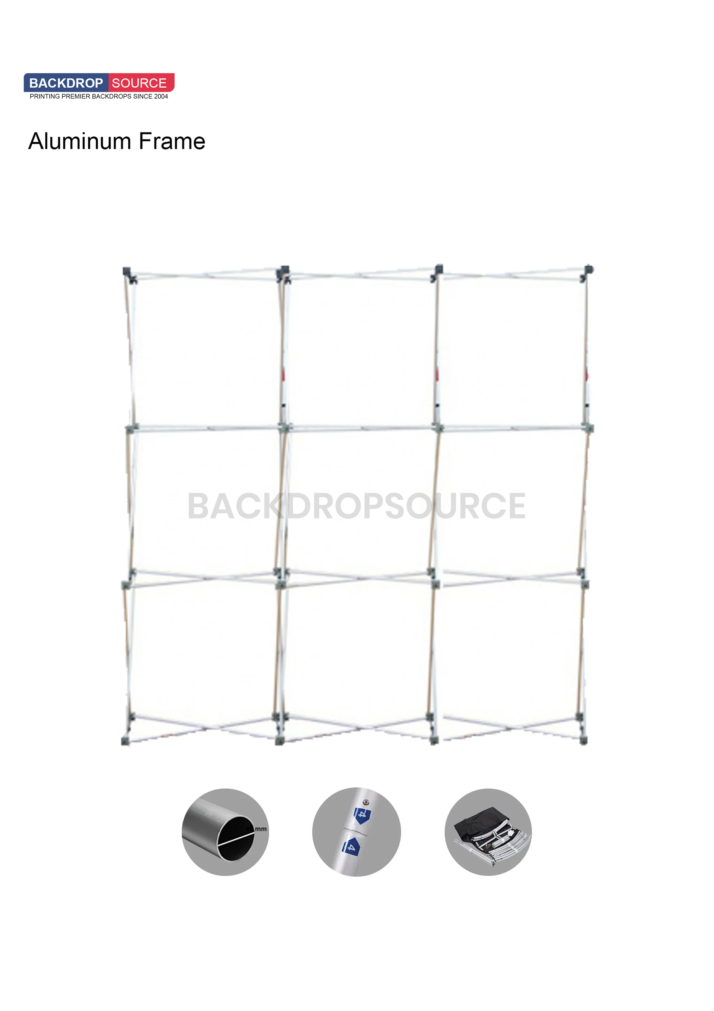 3 x 3 - Affichage contextuel de la grille GeoMetrix