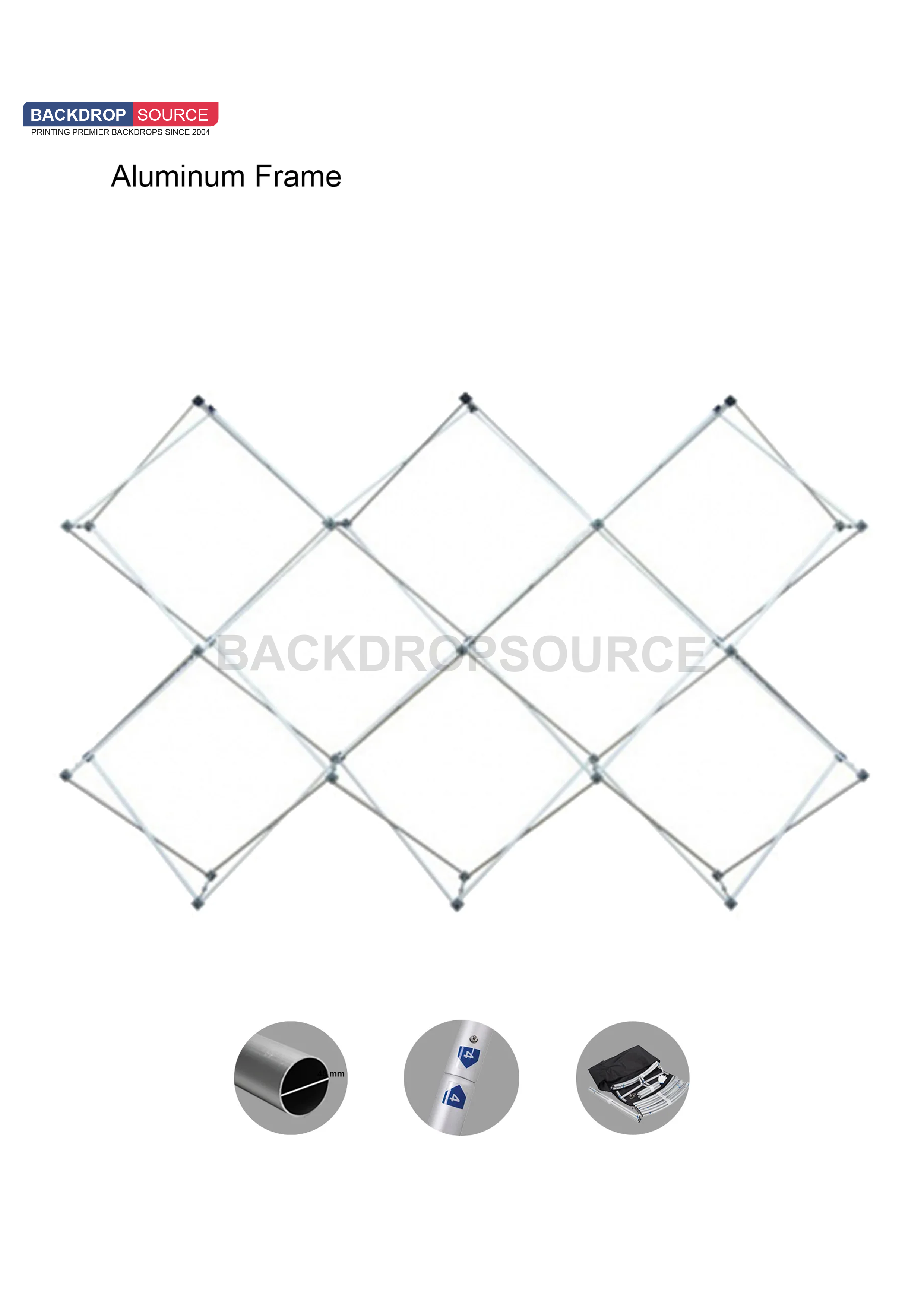 Double X - Affichage contextuel de la grille GeoMetrix