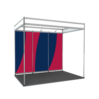Graphiques du schéma Shell