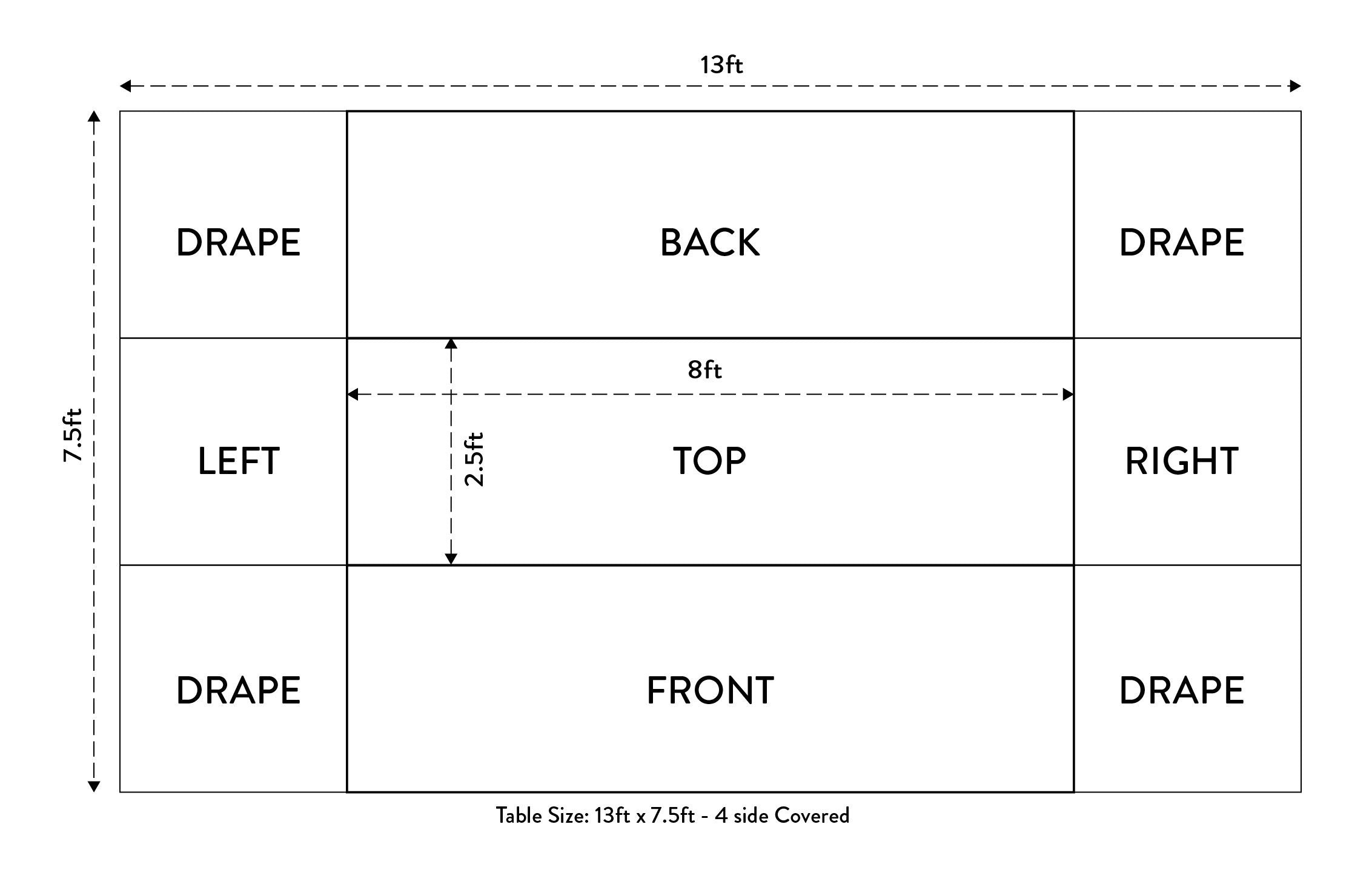 Nappes de table standards