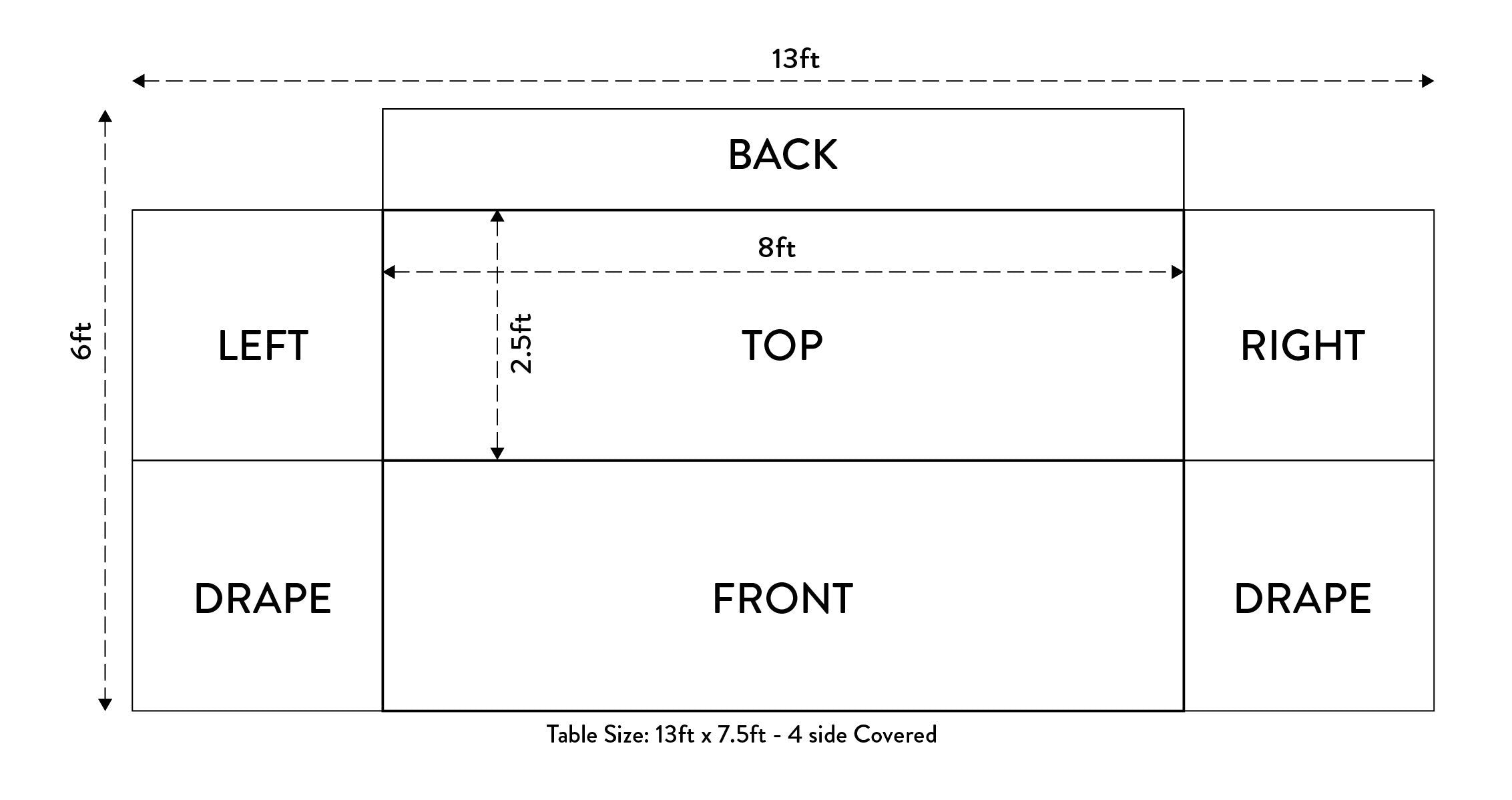 Nappes de table standards