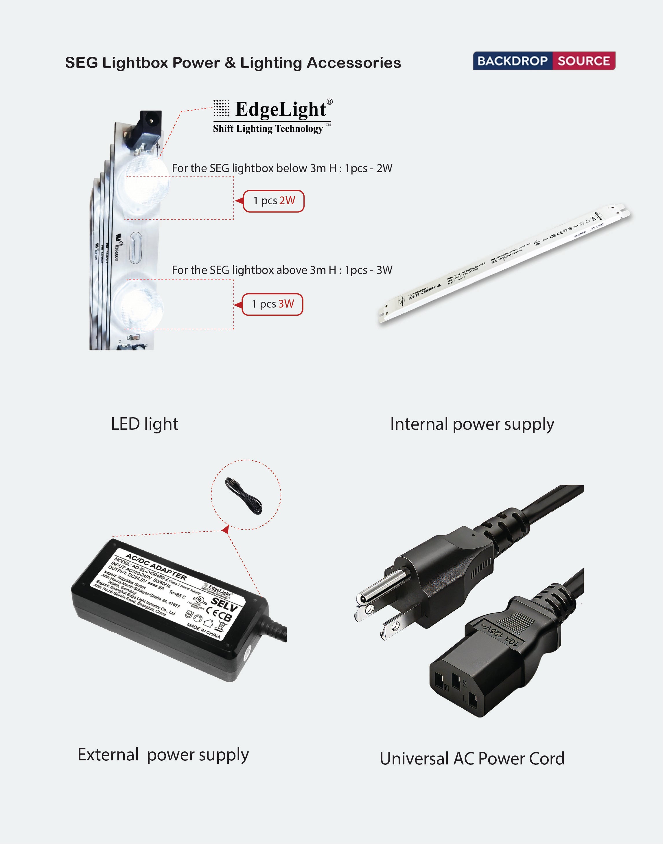 SEG Light Box Display Counter - 1m H