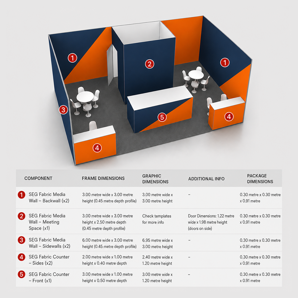 Kit de stand SEG 9x6m avec salle de réunion privée et 3 comptoirs