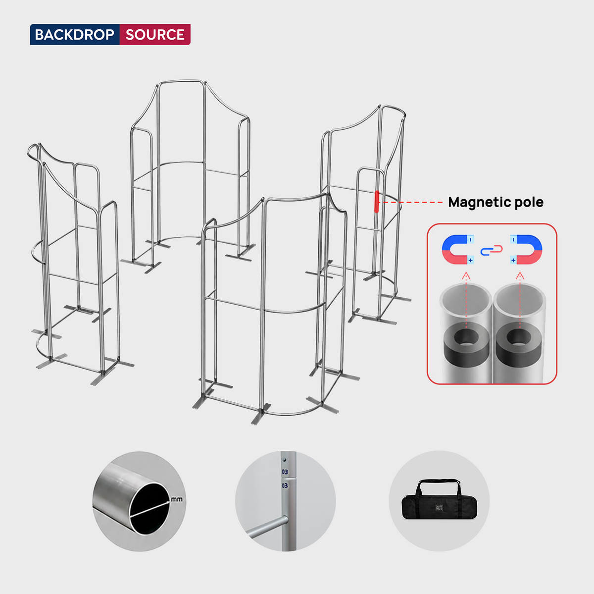 Mur de stand en tissu magnétique de 6x6 m avec 20 panneaux mixtes