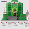 Kit de stand 3x3m avec rayonnages perforés, enseigne haute et 2 comptoirs