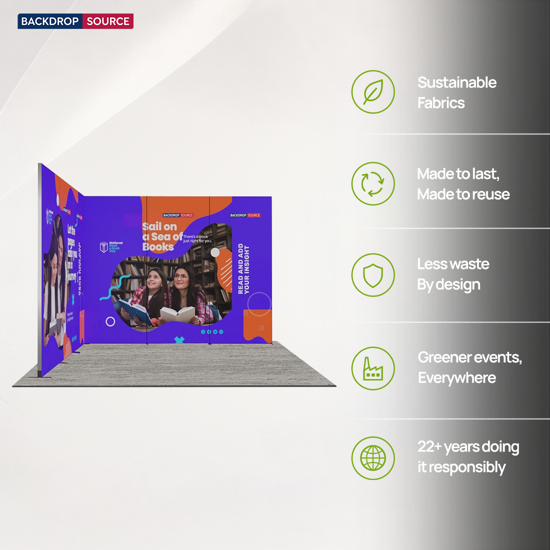 3m Folding SEG L-Shape Booth Kit with 3 Sidewall Panels