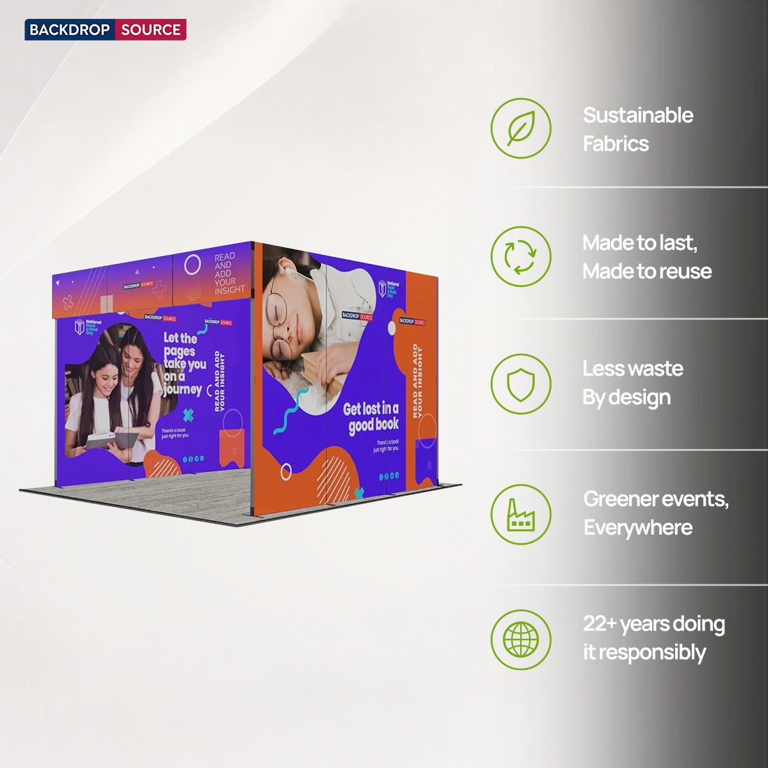 Mur d'images droit pliable 3 m SEG