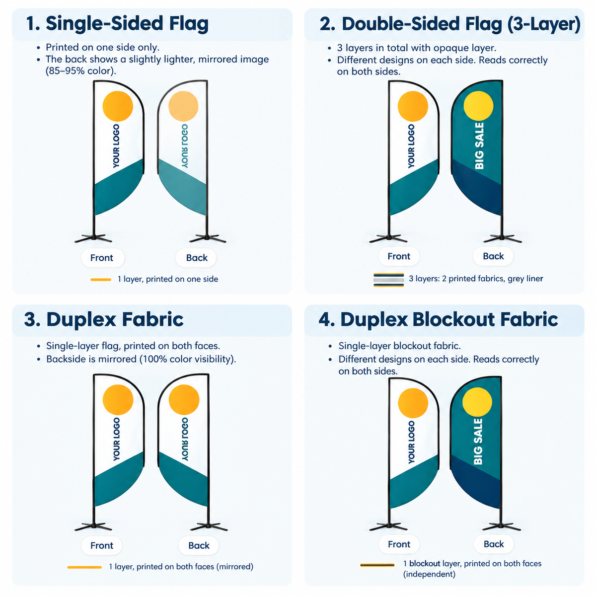 Custom Printed Hand Flags