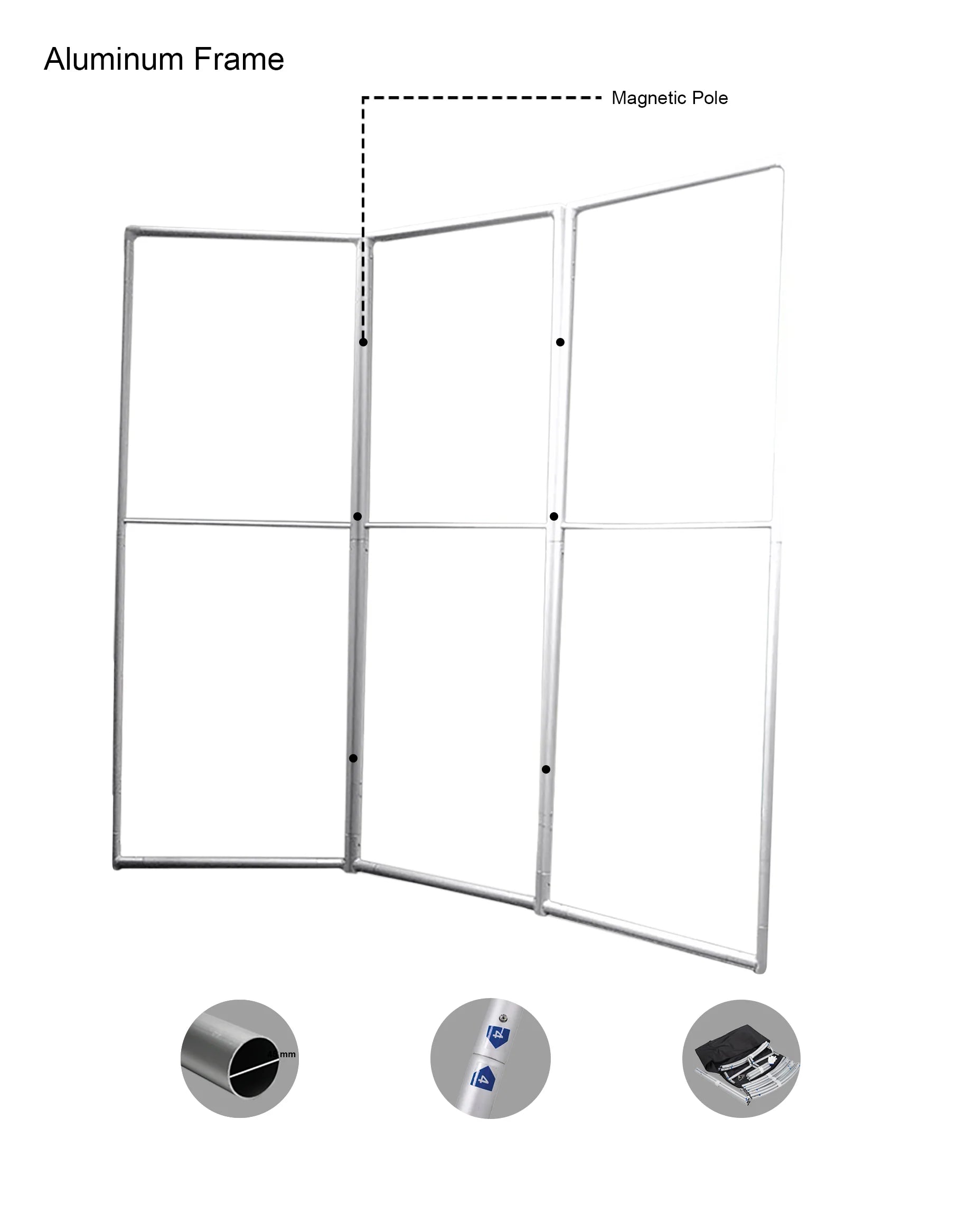 Magnetic displays - 3 panels