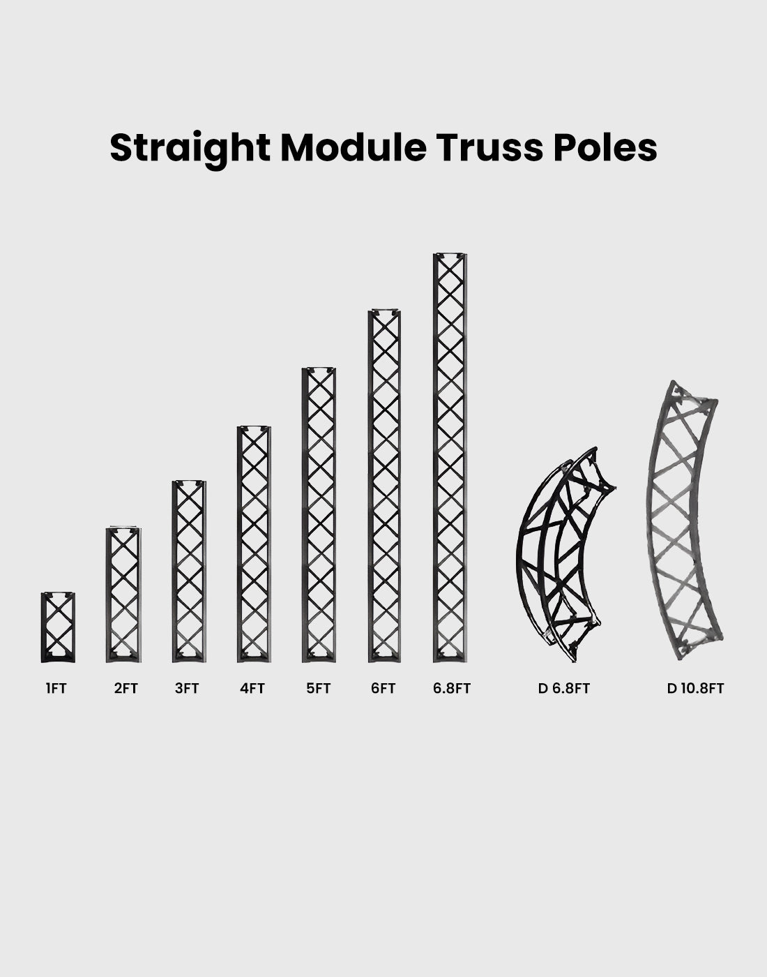 Portable Modular SEG Truss Display