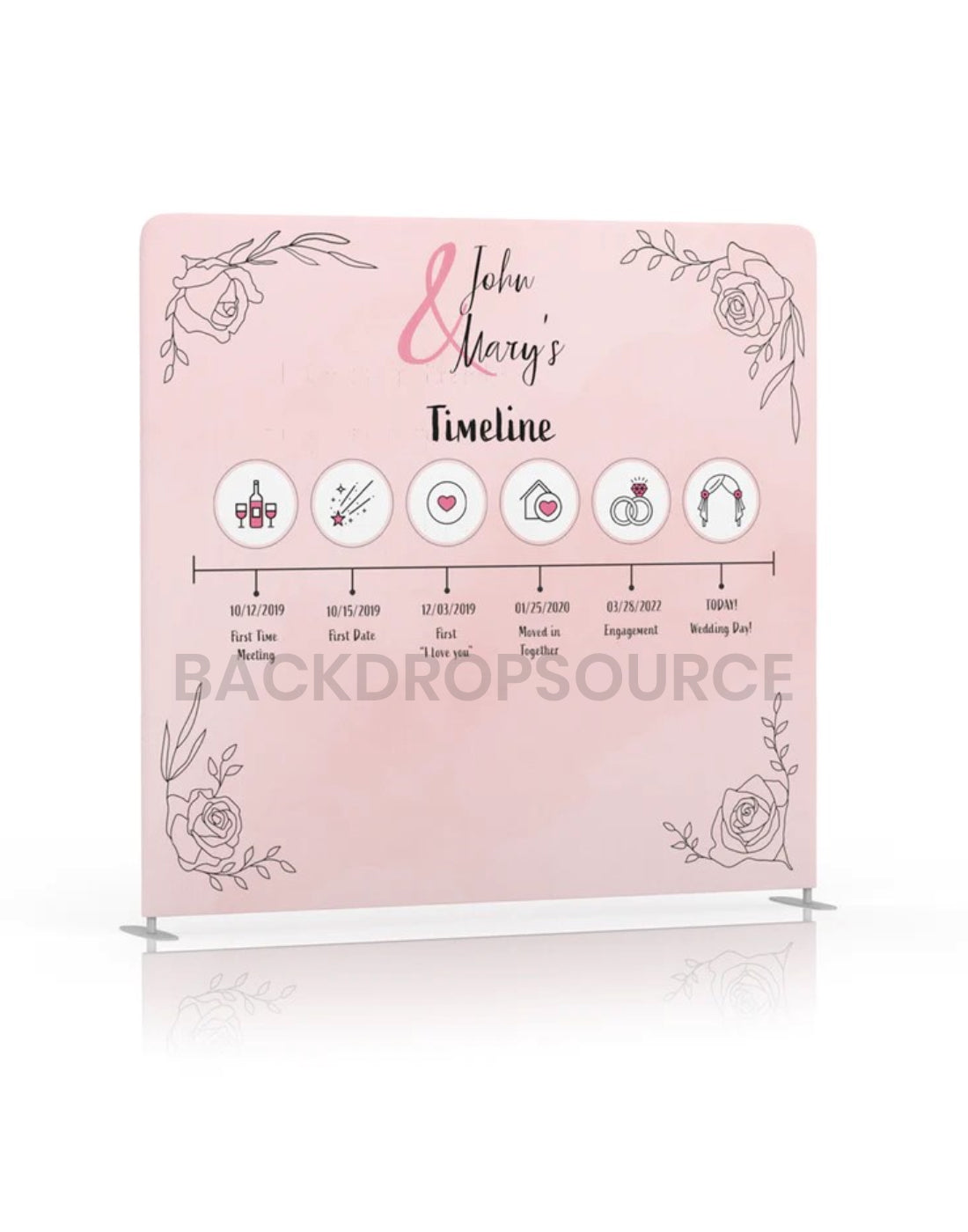 Love Story Timeline Backdrop