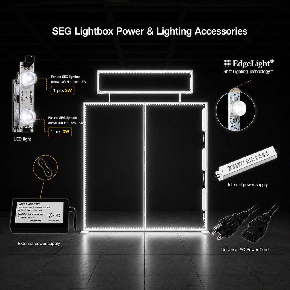 Caisson lumineux LED SEG premium avec fronton