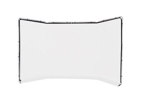 White Panoramic Background 4m wide